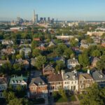 DC Neighborhoods